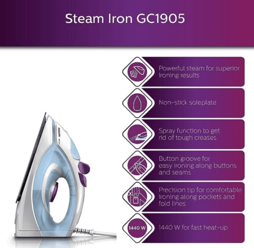 Philips HD6975/00 25-Litre Digital Oven Toaster Grill & GC1905 1440-Watt Steam Iron with Spray (Blue) - Image 2